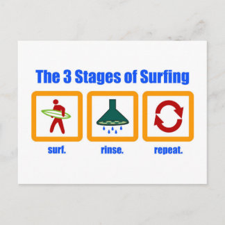 Les 3 étapes de la carte postale de surf