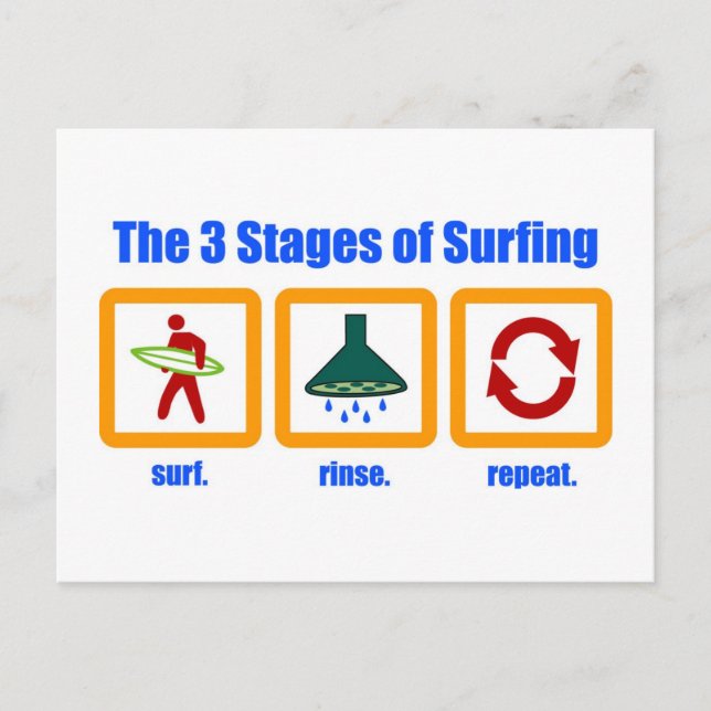 Les 3 étapes de la carte postale de surf (Devant)