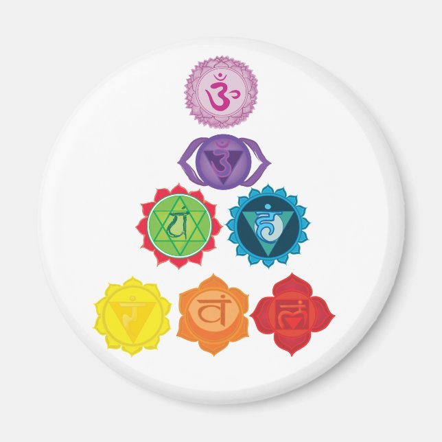 Les 7 Chakras Yoga Mandala Magnet (Devant)