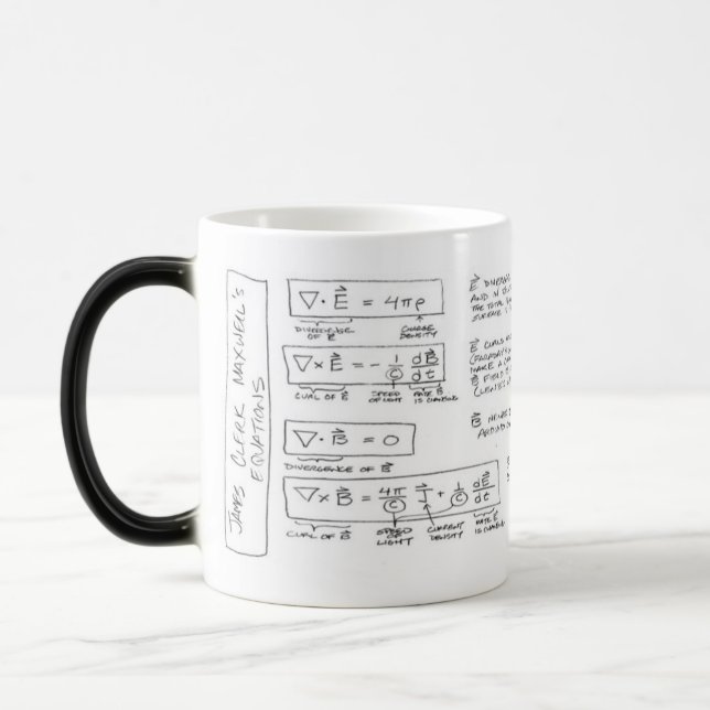 Les équations de Maxwell de tasse (Gauche)