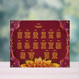 Les fleurs éternelles : une célébration de l'amour