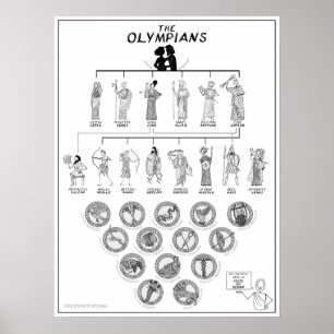 Les Olympiens - affiche greekmythcomix