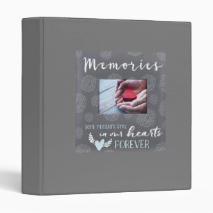 *LES SOUVENIRS RESTENT DANS NOTRE COEUR* CLASSEUR