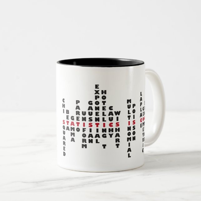 Les statistiques est tasse fraîche (Devant droit)