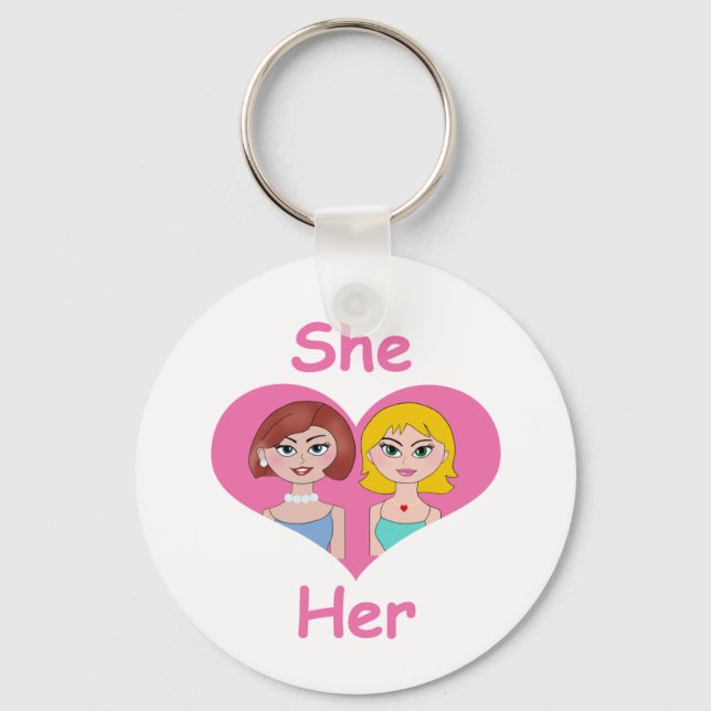 Lesbian Love Keychain (Front)
