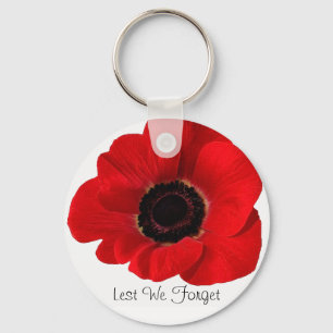 Lest We Forget Keychain