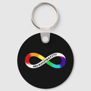 Let's celebrate and understand the differences in keychain