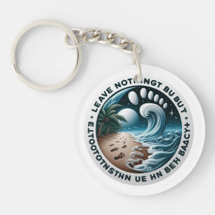 Let's take care of the environment. When we are on Keychain