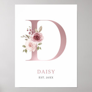 Letter C Monogram Watercolor Rose Florals Nursery  Poster