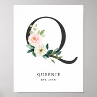 Letter Q Monogram Watercolor Peach Florals Nursery