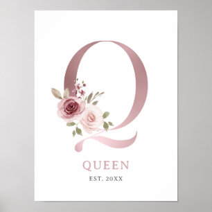 Letter Q Monogram Watercolor Rose Florals Nursery Poster