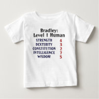 Level 1 Human Personalized