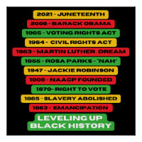 Levelling Up Black History Timeline 