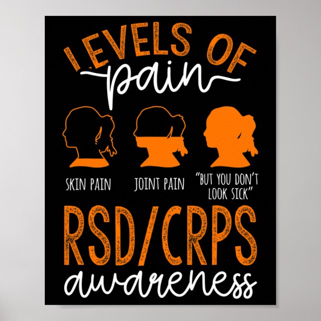 Levels Of Pain Warrior Rsd Crps Awareness Poster (Front)