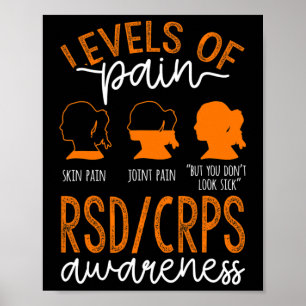 Levels Of Pain Warrior Rsd Crps Awareness  Poster