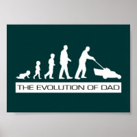 L'évolution du poster de papa
