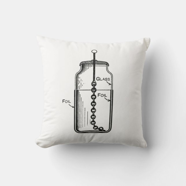 Leyden Jar Guilty as Charged Throw Pillow (Front)