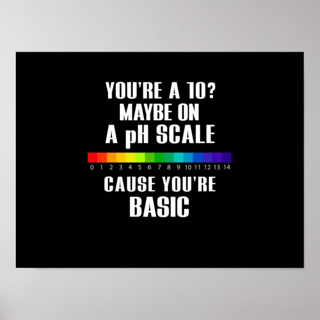 LGBT Flag Basic Maybe On A pH Scale Poster (Front)