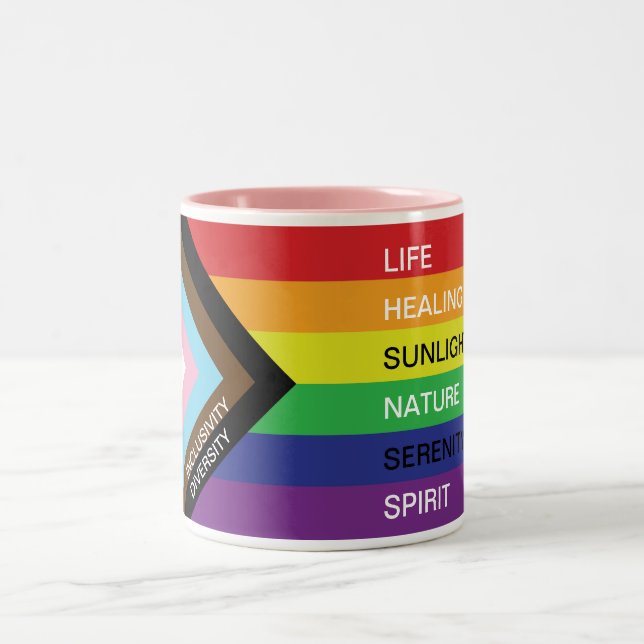 LGBT Progress Pride Rainbow flag with custom text  Two-Tone Coffee Mug (Center)