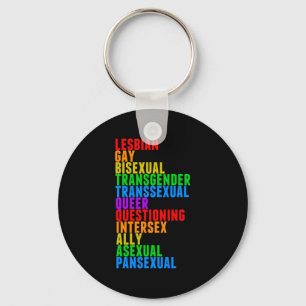 LGBTQQIAAP Gay Pride Rainbow Keychain