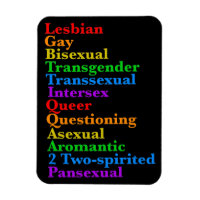 LGBTTIQQAA2P Pride Diversity Rainbow LGBTQ Acronym