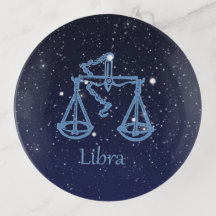 Libra Constellation and Zodiac Sign with Stars