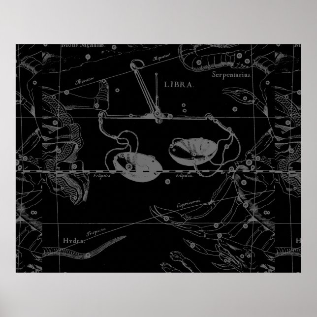 Libra Constellation Map Hevelius 1690 Sept Oct Poster (Front)
