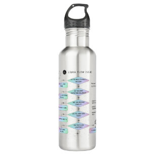 Libra Flowchart  Funny Zodiac Humor 710 Ml Water Bottle