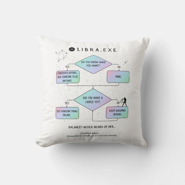 Libra Flowchart | Funny Zodiac Sign Humor (color) Throw Pillow (Front)