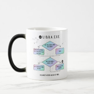 Libra Flowchart Funny Zodiac Sign Humor (colour) Magic Mug