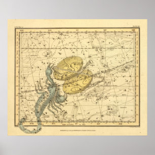 Libra, Scorpio Poster