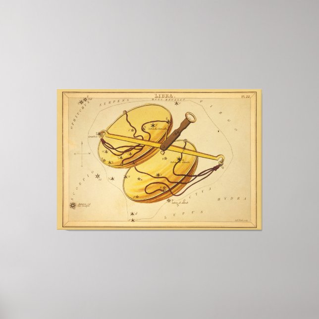 Libra - Vintage Sign of the Zodiac Image (Front)