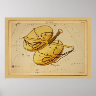 Libra - Vintage Sign of the Zodiac Image