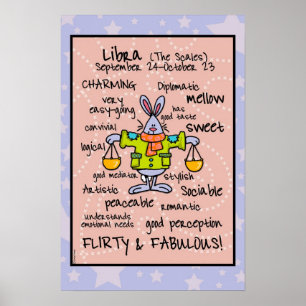 Libra wordcloud poster