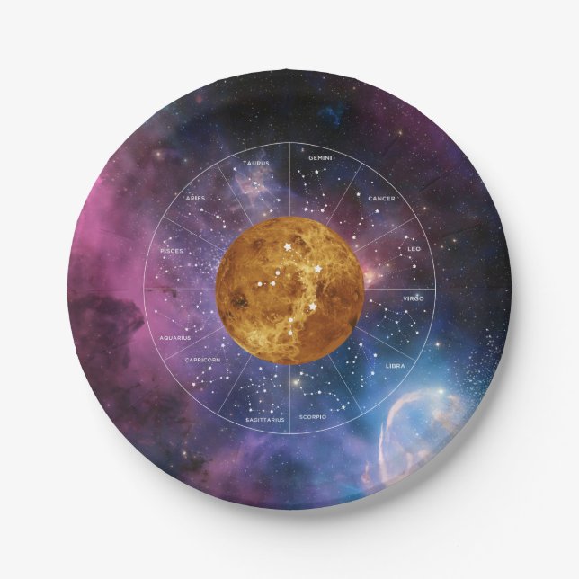 Libra Zodiac Astrological Sign - Planet Venus Paper Plate (Front)