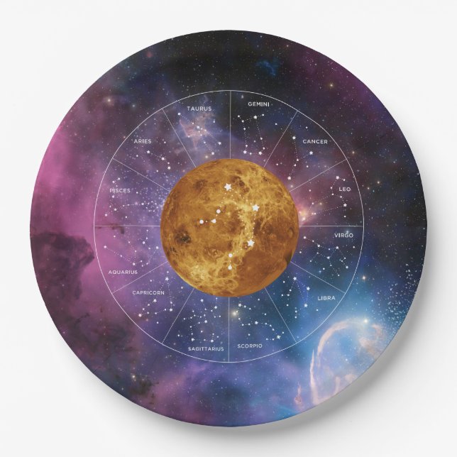 Libra Zodiac Astrological Sign - Planet Venus Paper Plate (Front)