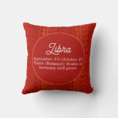 Libra Zodiac Sign Scales Birthday Party Throw Pillow (Back)