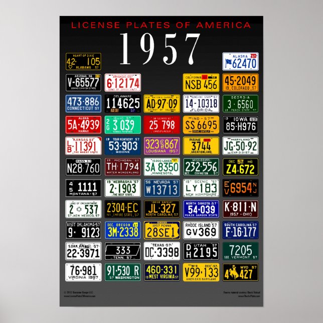 License Plates of America poster - 1957 (Front)