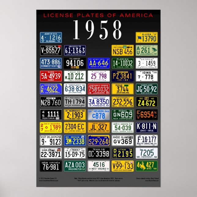 License Plates of America poster - 1958 (Front)