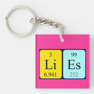 Lies periodic table name keyring