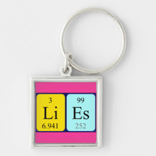 Lies periodic table name keyring
