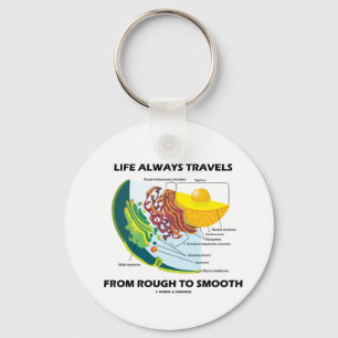 Life Always Travels From Rough To Smooth Keychain