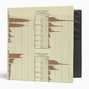 life expectency for males binder