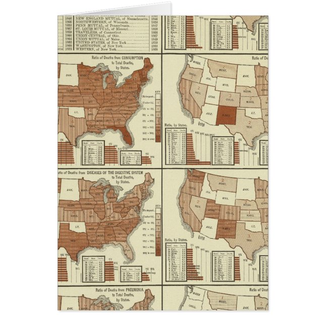 life expectency for men (Front)