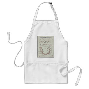 Life History Of The Malaria Parasite Plasmodiume V Standard Apron