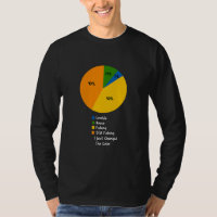 Life in a Pie Chart Funny Fisherman Lover for Men