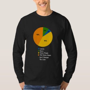 Life in a Pie Chart Funny Tennis Lover for Men  T-Shirt