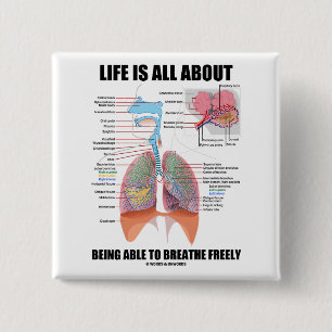 Life Is All About Being Able To Breathe Freely 2 Inch Square Button