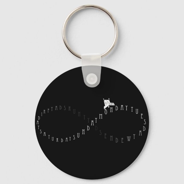 Life is an infite rollercoaster keychain (Front)
