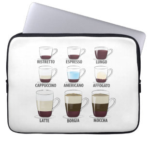 Life is Full of Important Choices Funny Coffee Laptop Sleeve